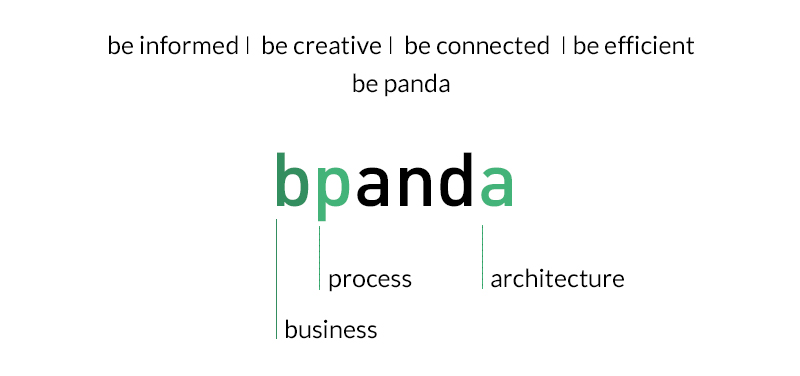 Bpanda steht für Business Process and Architecture
