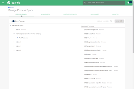 How to define an entry point for Bpanda users in the process hierarchy