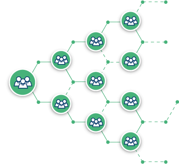 Bpanda Prozessmanagement Skillmatrix