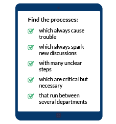 Bpanda process management checklist