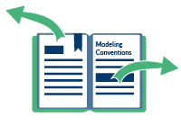 Bpanda process management modeling conventions