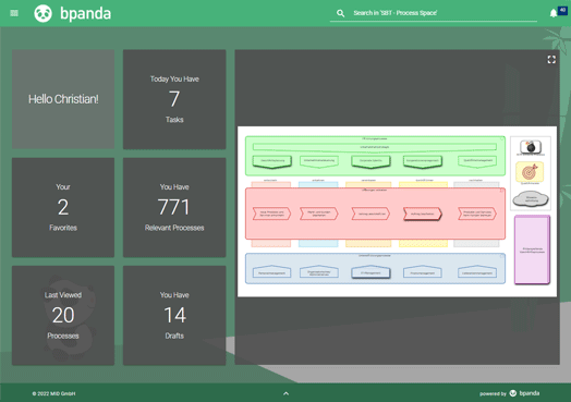 Bpanda Release Notes Tasks MID GmbH