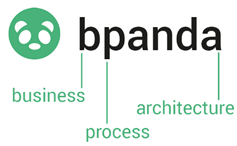 Bpanda: the name behind the brand