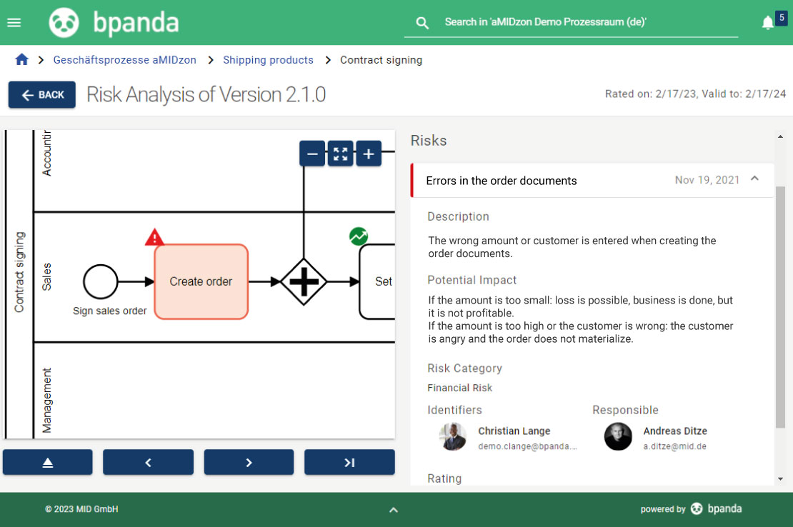 Risk Analysis in Bpanda