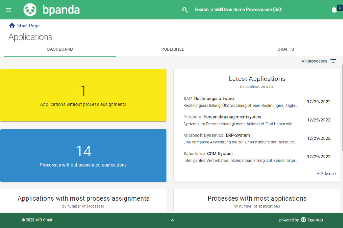 Bpanda: Be Aligned - Application Dashboard