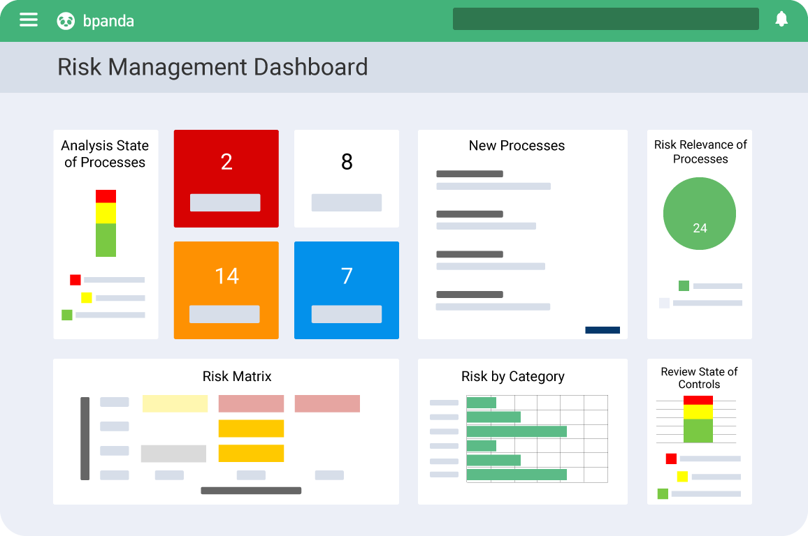 Bpanda: Be compliant