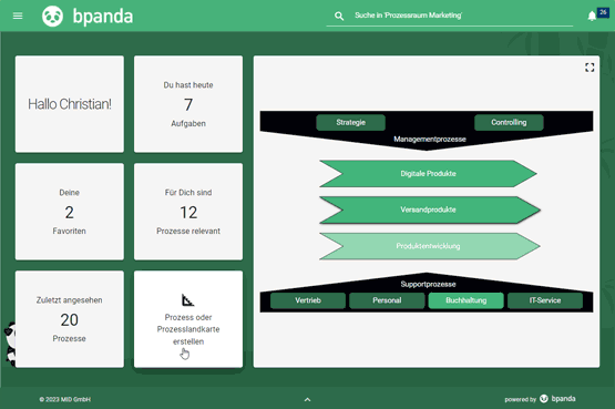 Bpanda Release Mai 2023 | Infobox Modeler