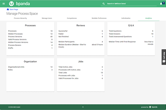 Bpanda Release Notes: Larger Process Spaces & Review Overview