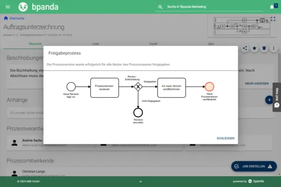 Freigabeprozess | bpanda