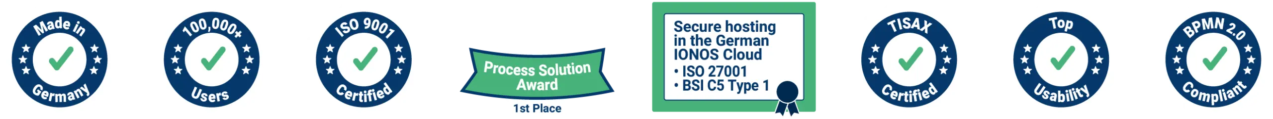 Best data protection, highest quality – Bpanda convinces with certifications, usability and security “Made in Germany”. Bpanda awards and certificates: Made in Germany, number of users: over 100,000, ISO 9001-certified, winner of the Process Solution Award, secure hosting in the IONOS Cloud (ISO 27001, BSI C5 Type 1), TISAX-certified, top usability, BPMN 2.0-compliant.