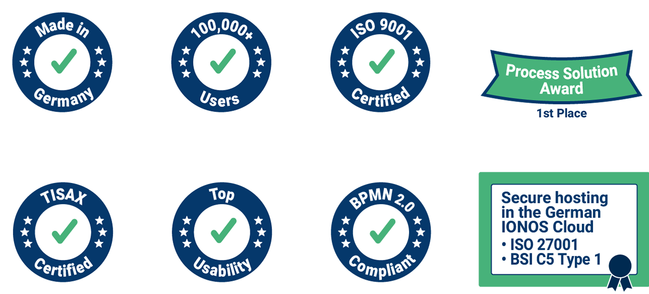 Best data protection, highest quality – Bpanda convinces with certifications, usability and security “Made in Germany”. Bpanda awards and certificates: Made in Germany, number of users: over 100,000, ISO 9001-certified, winner of the Process Solution Award, secure hosting in the IONOS Cloud (ISO 27001, BSI C5 Type 1), TISAX-certified, top usability, BPMN 2.0-compliant.