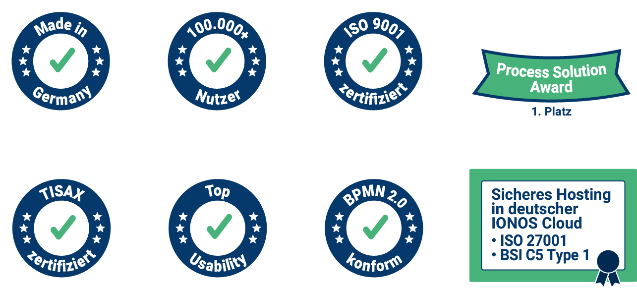 Bester Datenschutz, höchste Qualität – Bpanda überzeugt mit Zertifizierungen, Usability und Sicherheit „Made in Germany“. Auszeichnungen und Zertifikate von Bpanda: Made in Germany, Nutzerzahl: über 100.000 Nutzer, ISO 9001-zertifiziert, Gewinner des Process Solution Awards, sicheres Hosting in der IONOS Cloud (ISO 27001, BSI C5 Type 1), TISAX-zertifiziert, Top Usability, BPMN 2.0-konform.