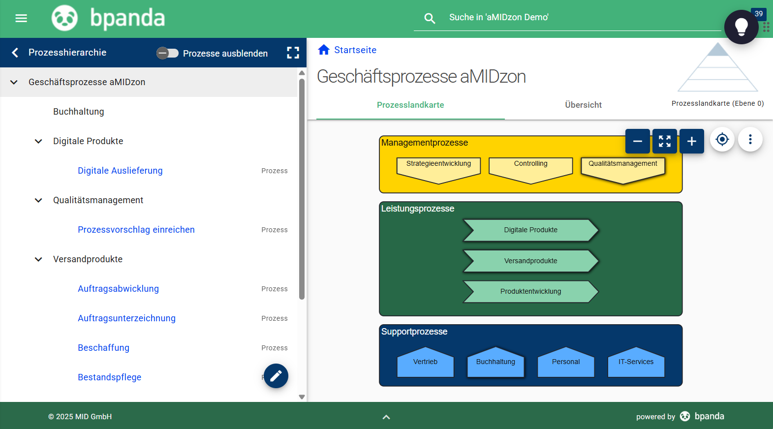 Bpanda | Transparente Prozesslandschaft Bpanda ermöglicht es Dir, alle sicherheitsrelevanten Prozesse einfach zu modellieren, zu dokumentieren und für alle Beteiligten verständlich darzustellen.