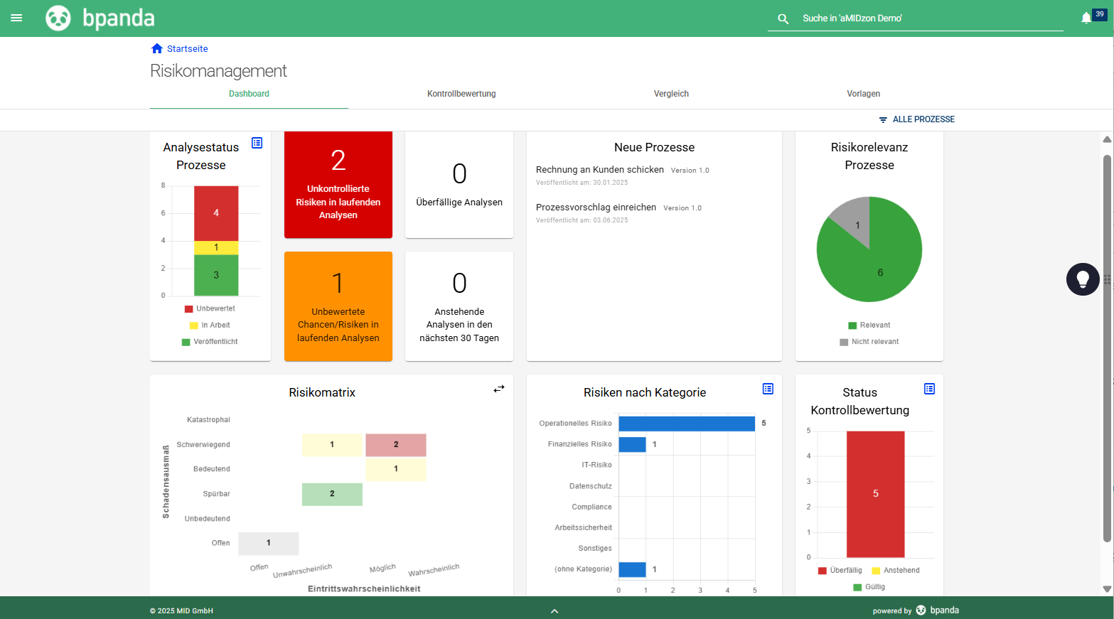 Bpanda | Gelebtes Risikomanagement Bpanda erlaubt Dir die direkte Verknüpfung von Prozessen mit identifizierten Risiken und notwendigen Sicherheitsmaßnahmen. So steuerst Du aktiv Dein Risikomanagement und erfüllst die NIS-2-Pflichten nachhaltig.