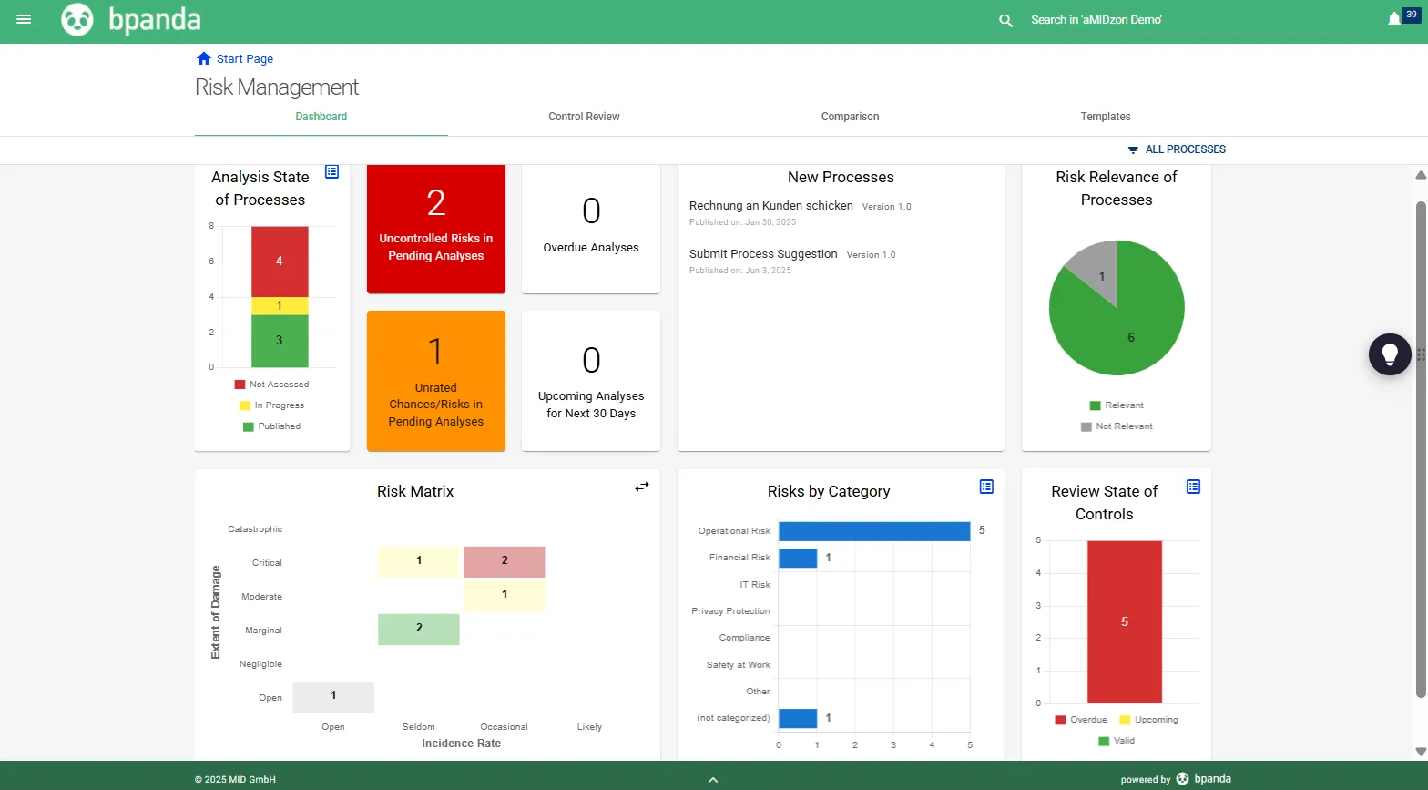 Bpanda allows you to directly link processes with identified risks and necessary security measures. This allows you to actively manage your risk management and fulfill NIS 2 obligations in the long term.