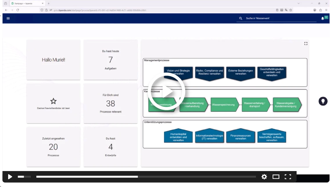 nis-2-video-bpanda Exklusive NIS-2 Demo: So setzt Du die Anforderungen mit Bpanda praktisch um