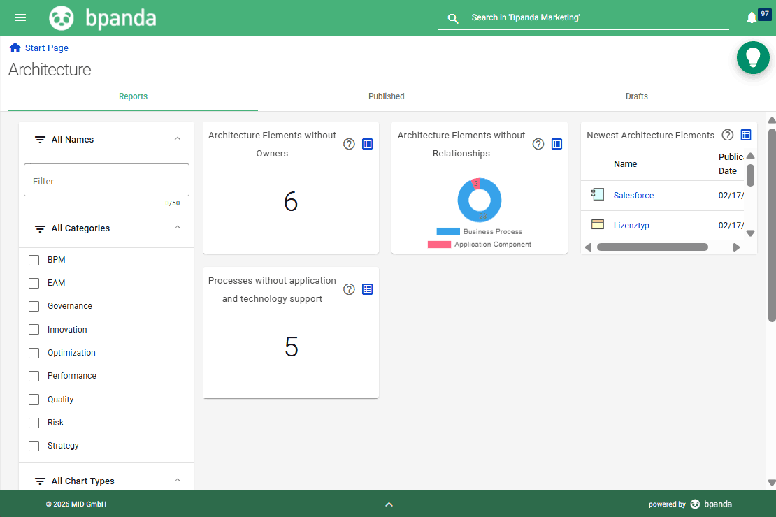 04-bpanda-release-february-2026-architecture-dashboard Bpanda Release February 2026 | Architecture Dashboard