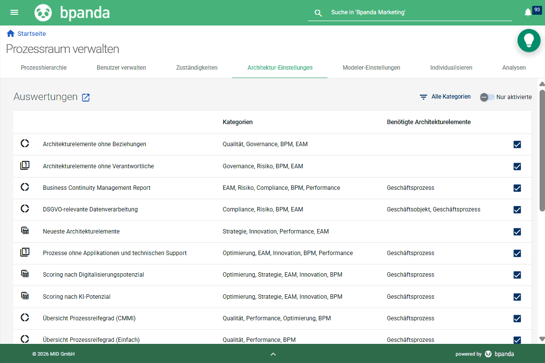 Bpanda Release Februar 2026 | Architektur: 6 weitere Auswertungen aktivierbar