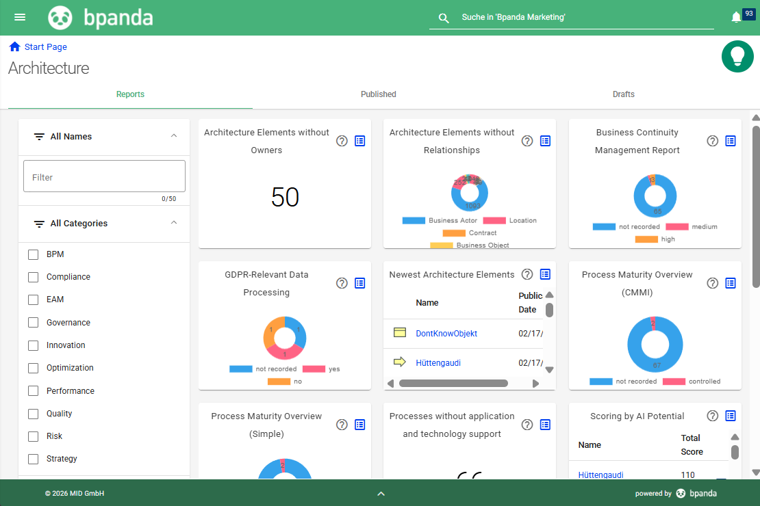 Bpanda Release February 2026 | Architecture Management Extension