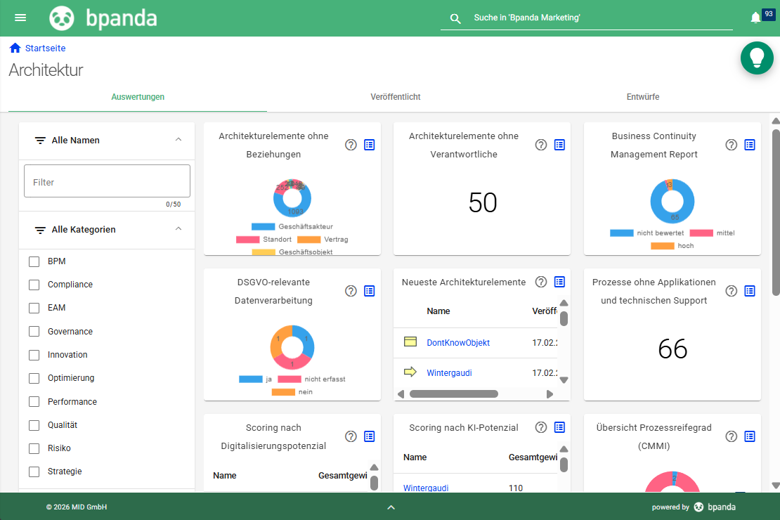 Bpanda Release Februar 2026 | Architekturmanagement Erweiterungen