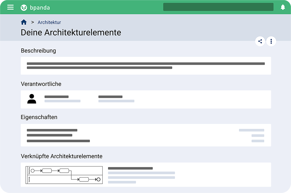 Bpanda_Mockup_be aligned Bpanda | Architekturmanagement – Screenshot der Bpanda-Oberfläche „Deine Architekturelemente“ mit Bereichen für Beschreibung, Verantwortliche, Eigenschaften und verknüpfte Architekturelemente als Diagramm. Die Grafik zeigt, wie Architekturelemente in Bpanda flexibel verwaltet und mit Prozessen verbunden werden können.