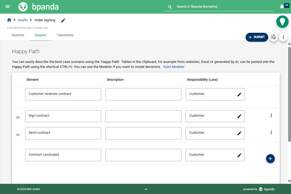 Bpanda | AI-assisted translations — Screenshot of the Bpanda user interface showing a process draft for contract signing, with steps and assigned responsibilities that can be edited directly.