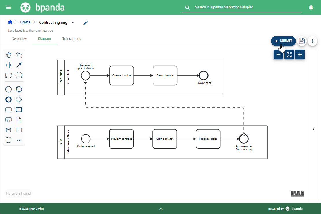 Bpanda Release May 2026 | Bpanda Release Mai 2026 | Prozessentwurf: Kollaboration in einem Prozess zusammenfassen Process Draft: Merging a Collaboration in a Process