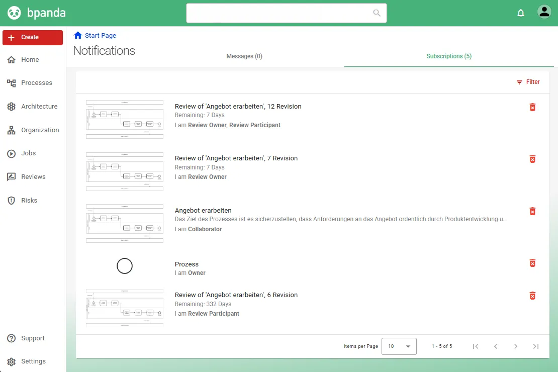Bpanda Release August 2026 | Subscriptions: Deleting Subscriptions You No Longer Require